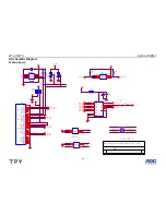 Preview for 37 page of AOC L27W431 Service Manual