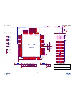 Preview for 41 page of AOC L27W431 Service Manual