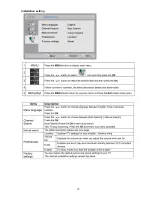 Preview for 13 page of AOC L32DK99FU Service Manual