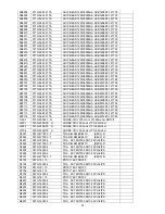 Предварительный просмотр 97 страницы AOC L32DK99FU Service Manual