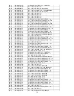 Предварительный просмотр 99 страницы AOC L32DK99FU Service Manual