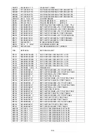 Предварительный просмотр 108 страницы AOC L32DK99FU Service Manual