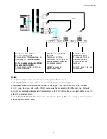 Предварительный просмотр 11 страницы AOC L32W351 Service Manual