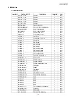 Предварительный просмотр 15 страницы AOC L32W351 Service Manual