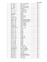 Предварительный просмотр 16 страницы AOC L32W351 Service Manual