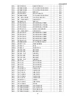 Предварительный просмотр 17 страницы AOC L32W351 Service Manual