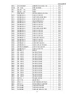 Предварительный просмотр 18 страницы AOC L32W351 Service Manual