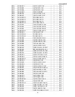 Предварительный просмотр 19 страницы AOC L32W351 Service Manual