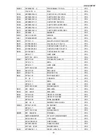 Предварительный просмотр 21 страницы AOC L32W351 Service Manual