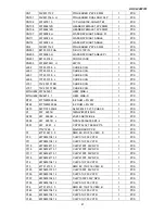 Предварительный просмотр 22 страницы AOC L32W351 Service Manual