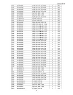 Предварительный просмотр 32 страницы AOC L32W351 Service Manual