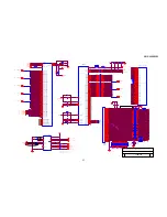 Предварительный просмотр 58 страницы AOC L32W351 Service Manual