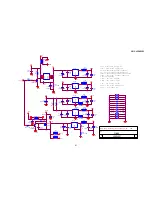 Предварительный просмотр 62 страницы AOC L32W351 Service Manual