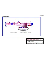 Предварительный просмотр 71 страницы AOC L32W351 Service Manual