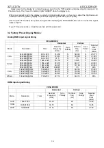 Preview for 16 page of AOC L32W431 Service Manual