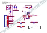 Preview for 38 page of AOC L32W431 Service Manual