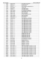 Preview for 64 page of AOC L32W431 Service Manual