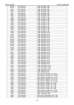 Preview for 66 page of AOC L32W431 Service Manual