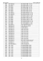 Preview for 87 page of AOC L32W431 Service Manual