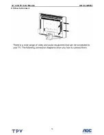 Предварительный просмотр 16 страницы AOC l32w451 Service Manual