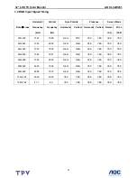 Preview for 21 page of AOC l32w451 Service Manual