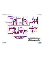 Preview for 57 page of AOC l32w451 Service Manual