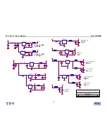 Preview for 58 page of AOC l32w451 Service Manual