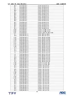 Preview for 88 page of AOC l32w451 Service Manual