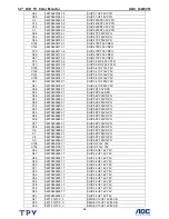 Preview for 89 page of AOC l32w451 Service Manual