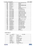 Preview for 93 page of AOC l32w451 Service Manual