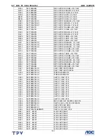 Preview for 162 page of AOC l32w451 Service Manual