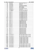 Preview for 164 page of AOC l32w451 Service Manual