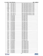 Preview for 165 page of AOC l32w451 Service Manual