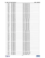 Preview for 166 page of AOC l32w451 Service Manual