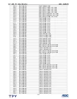 Preview for 167 page of AOC l32w451 Service Manual