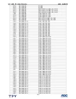 Preview for 169 page of AOC l32w451 Service Manual