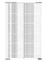 Preview for 171 page of AOC l32w451 Service Manual