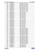 Preview for 172 page of AOC l32w451 Service Manual