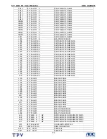 Preview for 175 page of AOC l32w451 Service Manual