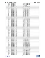 Preview for 178 page of AOC l32w451 Service Manual