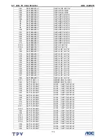 Preview for 179 page of AOC l32w451 Service Manual