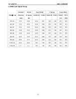 Preview for 21 page of AOC L32W451B Servce Manual