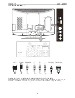 Предварительный просмотр 14 страницы AOC L32W861 Service Manual