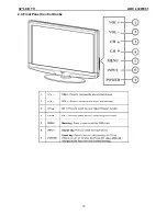 Предварительный просмотр 15 страницы AOC L32W861 Service Manual