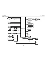 Предварительный просмотр 40 страницы AOC L32W861 Service Manual