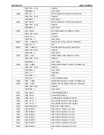 Предварительный просмотр 77 страницы AOC L32W861 Service Manual