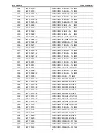 Предварительный просмотр 78 страницы AOC L32W861 Service Manual