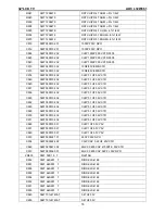 Предварительный просмотр 79 страницы AOC L32W861 Service Manual