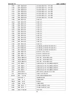 Предварительный просмотр 80 страницы AOC L32W861 Service Manual