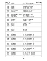 Предварительный просмотр 82 страницы AOC L32W861 Service Manual